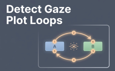 Spotting User Confusion: How Eye Tracking AI Reveals the "Gaze Plot Loop" in Your UX